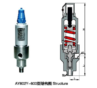 AY802Y-600ȫ