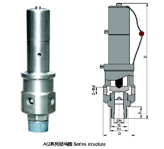 AQ-20ѹȫ