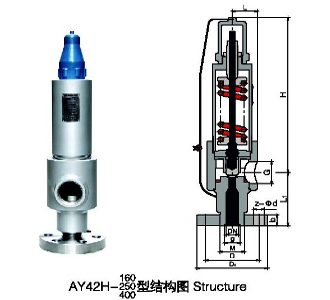 AY42H-160ȫ